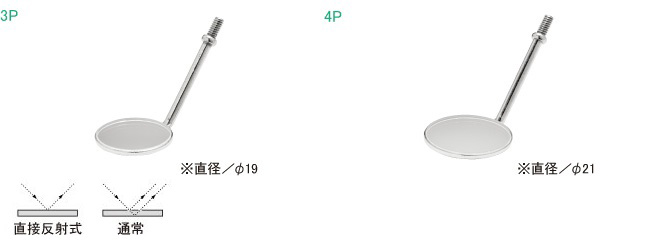 ミラートップ