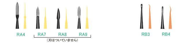 オーダーシステム レジン形成器