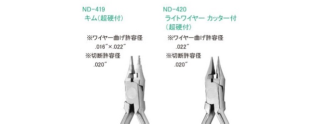 矯正プライヤー