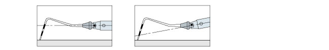 Gram Probe