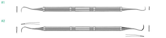 Scaler Pair