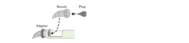 Composite Syringe