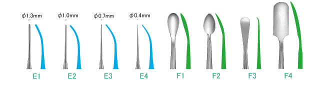 YDM Wax Spatula #7 (YDM), Dental Product