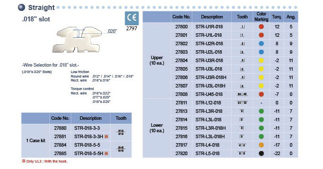 COBY (Zirconia Ceramic Bracket)