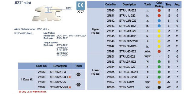 COBY (Zirconia Ceramic Bracket)