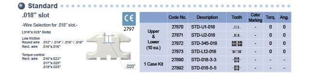 COBY (Zirconia Ceramic Bracket)